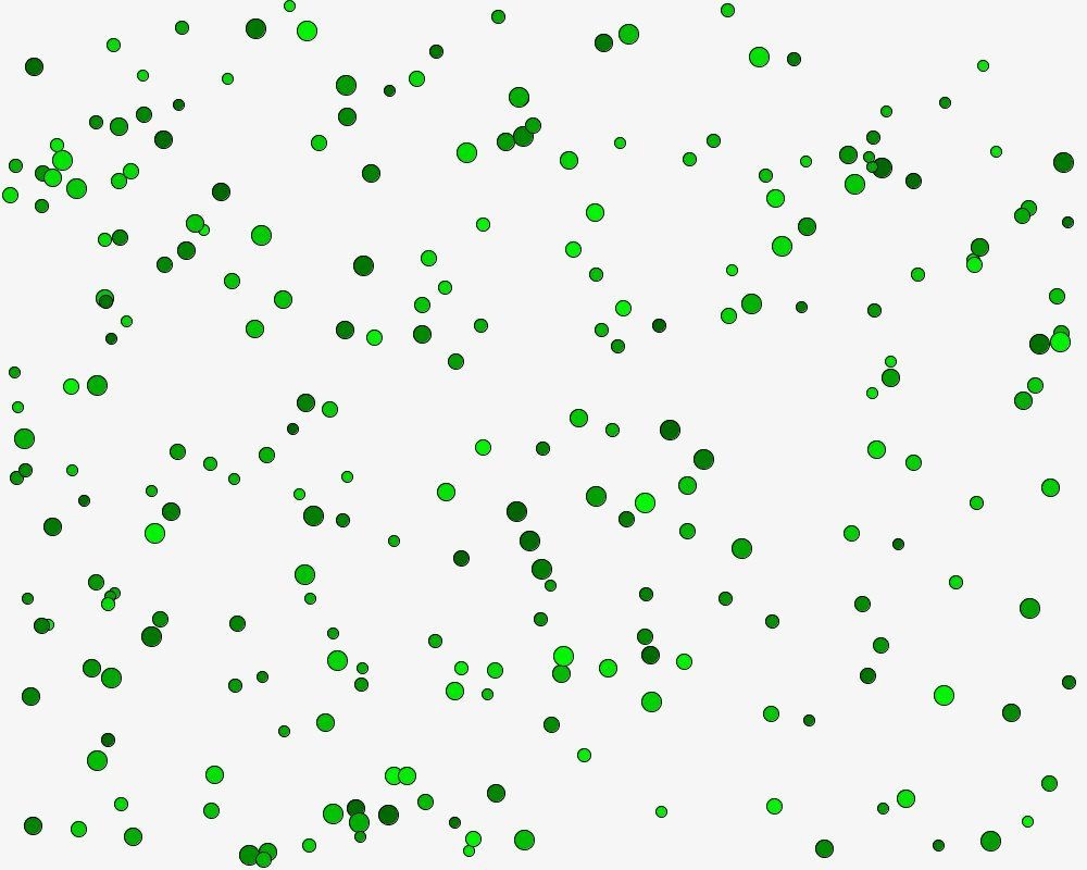 Stunde 7: Covid Simulation